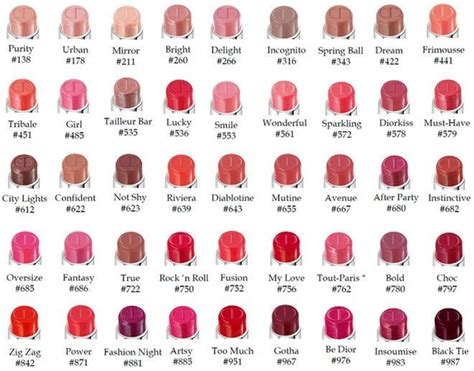 douglas dior lip gloss|Dior lipstick color chart.